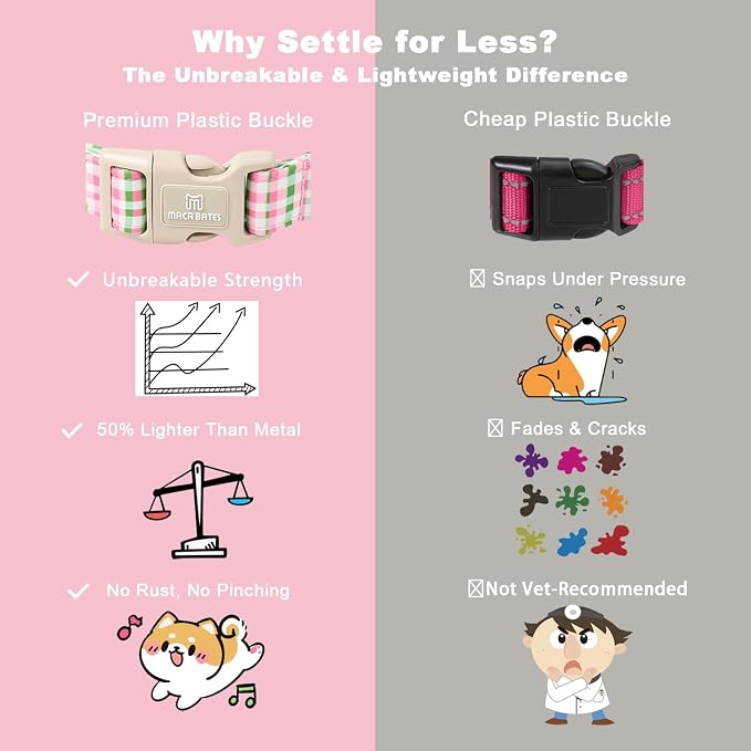Maca Bates Pastel Plaid Dog Collar with Clover Charm,Pink and Green Gingham Pattern for Large Girl Boy Dogs,Adjustable Durable Soft Checkered Collars Spring Gift for Male Female Puppy