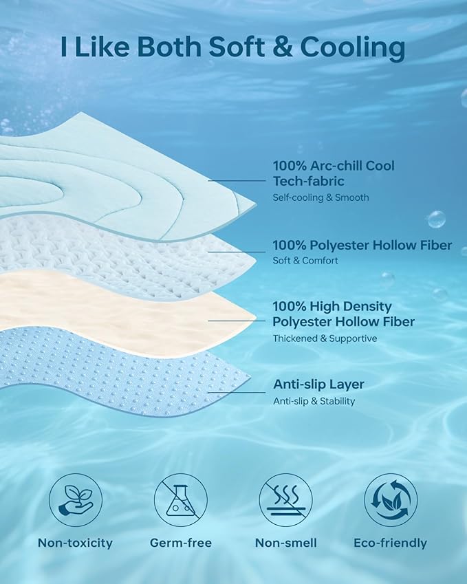 Cooling Mat for Dogs, 59"x40" Self-Cooling Pet Bed - Advanced Arc-Chill Technology 3.0 (QMAX>0.5) for Instant Cool, Non-Slip Washable Floor Mat for XL-Large Dogs, Indoor Outdoor Use - Blue