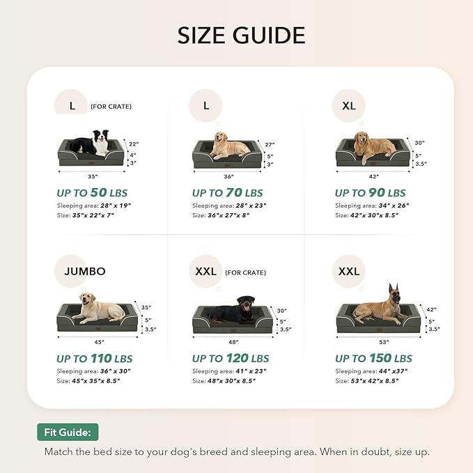 Orthopedic Dog Beds for Large Sized Dogs 36x27 Inch, Waterproof Egg Crate Foam Dog Sofa Bed with Removable Washable Cover Big Pet Couch with Bolster & Non-Slip Bottom, Dark Green