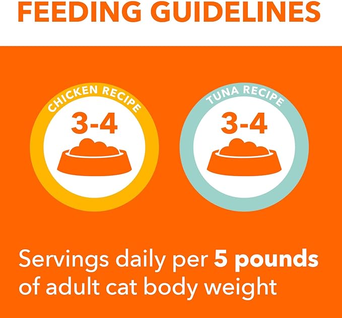 IAMS Perfect Portions Sensitive Digestion & Skin Wet Cat Food Pate, Healthy Adult Grain Free Pate, Chicken and Tuna Recipe, 2.6 oz. 12 Count (Pack of 4)
