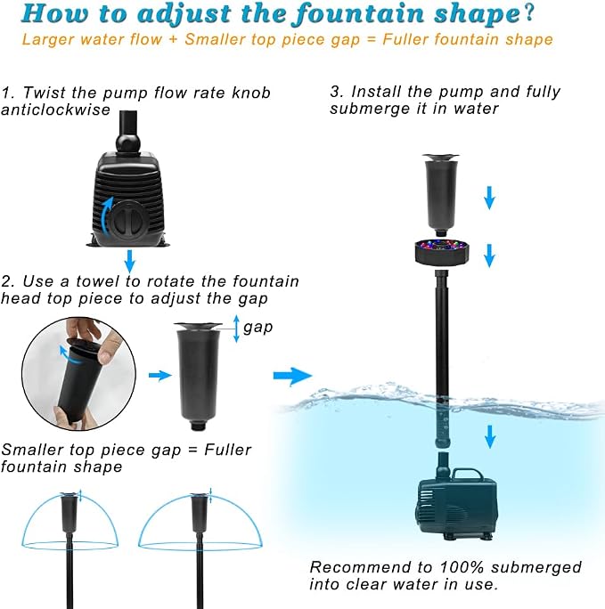 DOMICA 45W 792 GPH LED Pond Pump with Fountain Kit (3000L/H), Submersible Garden Water Fountain Pump, for Waterfall, Hydroponics, Aquariums, Fish Tanks, Indoor Outdoor (AC Powered)