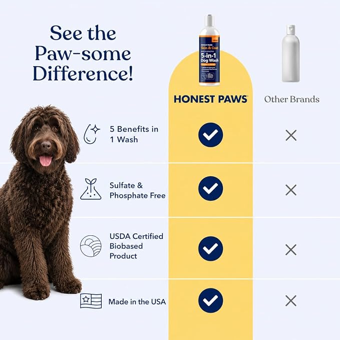 Honest Paws Dog Shampoo and Conditioner - Premium Dog Wash for Allergies and Dry, Itchy, Moisturizing for Sensitive Skin - Sulfate Free, Plant Based, All Natural - Coconut & Mango -16 Fl Oz