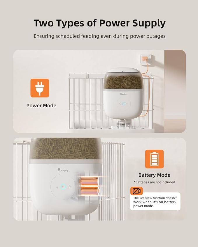 Sandpoy Hanging Automatic Rabbit Feeder with 1080P Camera, 62oz Storage, Multiple Pet Cage Compatibility, Customized Feeding Schedule- Perfect for Ferrets, Cats, Guinea Pigs, Chinchilla and Hedgehog