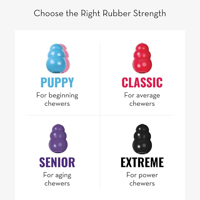 KONG Extreme Dog Toy - Fetch & Chew Toy - Treat-Filling Capabilities & Erratic Bounce for Extended Play Time Most Durable Natural Rubber Material - for Power Chewers - for X-Large Dogs