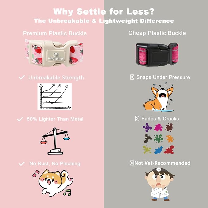 Maca Bates Spring Pink Basic Dog Collar with Cute Strawberry Charm for Medium Girl Boy Dogs, Strawberries Pattern,Pretty Gift Adjustable Durable Soft Collars for Male Female Puppy