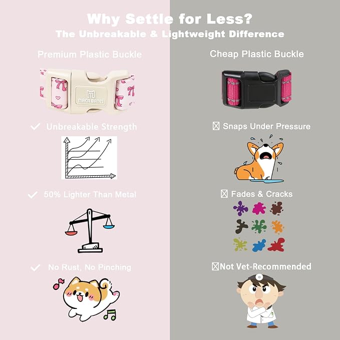 Maca Bates Pink Basic Dog Collar with Sailor Bow Charm for Extra Small Girl Dogs, Girly Cute Heart Bowtie Pattern,Feminine Style,Adjustable Durable Soft Collars Birthday Gift for Female Puppy