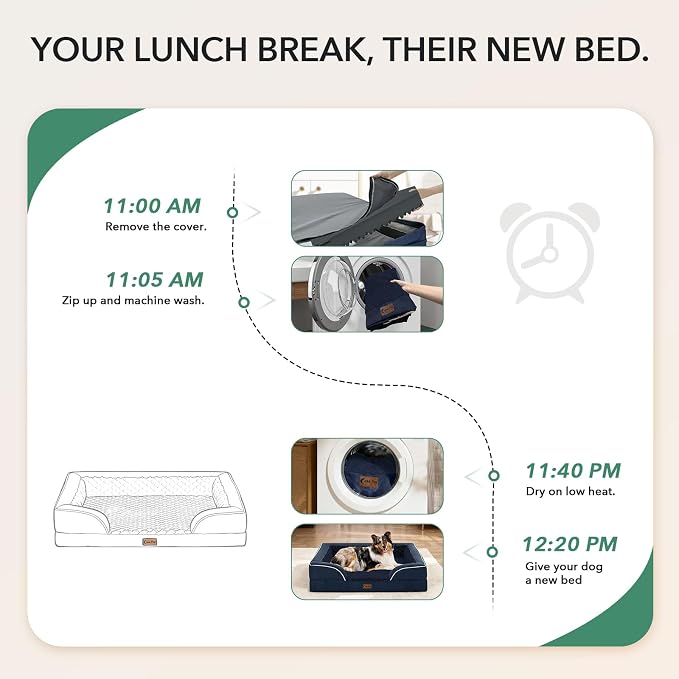 Orthopedic Dog Beds for Large Sized Dogs 35x22 Inch, Medium Waterproof Egg Crate Foam Dog Sofa Bed with Removable Washable Cover Pet Couch with Bolster Side & Non-Slip Bottom, Navy Blue