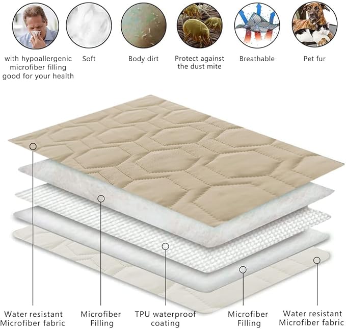 Tcksstex Waterproof and Anti-Slip Dog Bed Cover and Pet Blanket Sofa Pet Bed Mat ，car Incontinence Mattress Protectors Furniture Couch Cover for Most Cats Dogs, Pets (82x82- Beige)