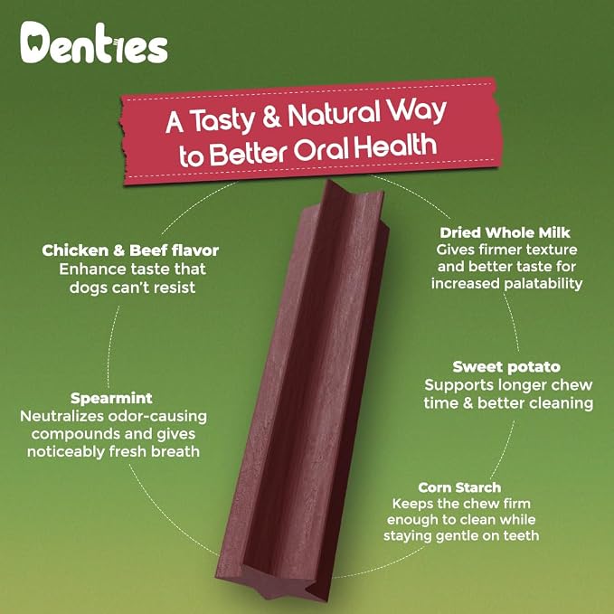 Dental Chews for Dog, Dental Sticks for Small Dogs (up to 22 lbs) – Vet-Recommended Teeth Cleaning Treats, Fresh Breath, Plaque & Tartar Control, Chicken & Beef – 16 oz, 35 Treats