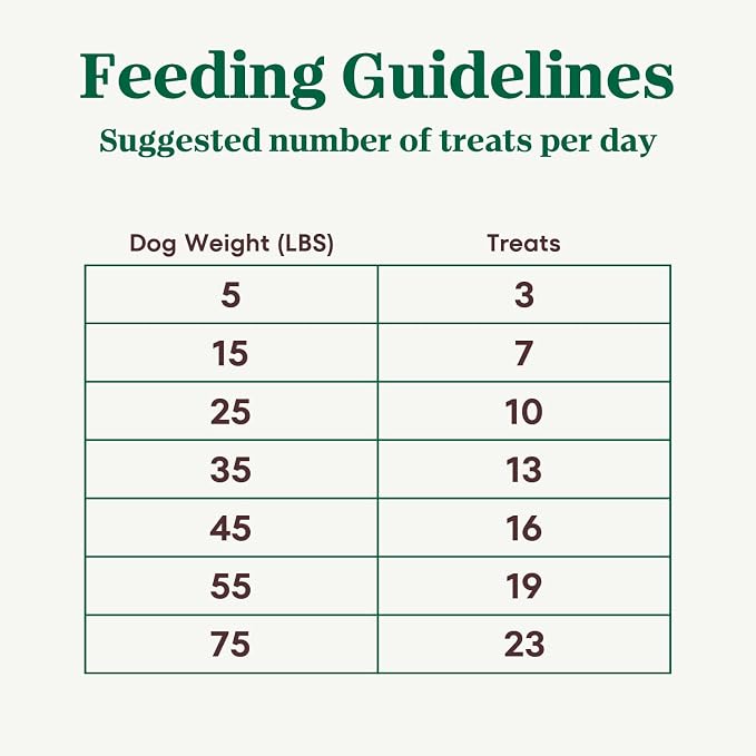 Nutro Crunchy Dog Treats with Real Apple, Training Treats for Dogs, 16 oz. Bag