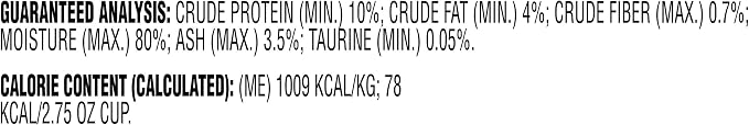Meow Mix Paté in Gravy Wet Cat Food with Real Chicken & Beef, 2.75 Ounce (Pack of 12)