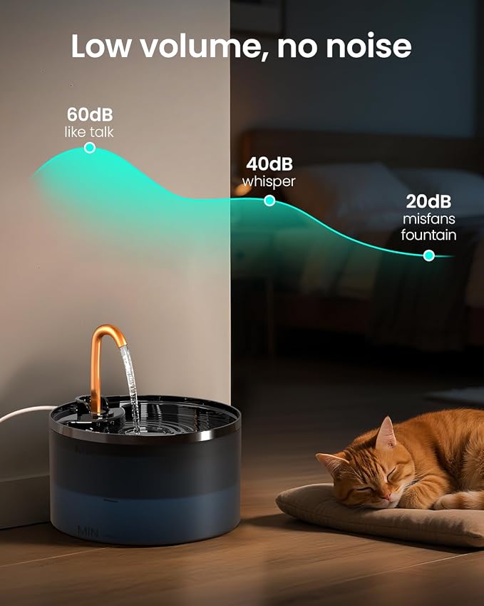 Cat Water Fountain with 6-Pack Replaceable Filters, 71oz/2.1L Cat Fountain for Drinking with Copper Faucet, MISFANS-Designed Pump & Filter, Plastic Automatic Pet Water Fountain Bowl & Dispenser