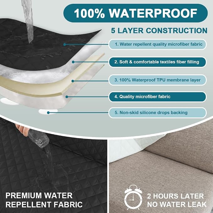 Turquoize 100% Waterproof Futon Cover Futon Slipcover Washable Armless Sofa Bed Slipcover Protector Seat Width Up to 70" with Adjustable Elastic Strap Anti-Slip for Dogs, Black