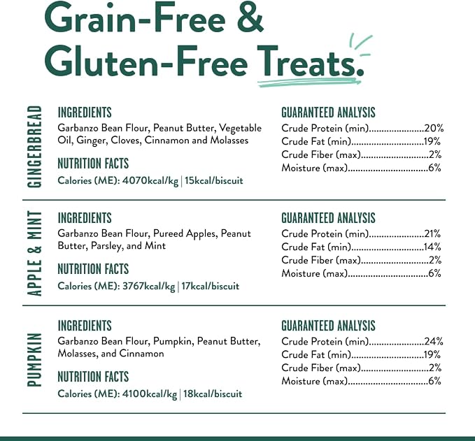 Portland Pet Food Company Healthy Dog Treats Vegan Variety Pack - Grain-Free, Human-Grade Apple Mint, Gingerbread, Pumpkin Treats - Natural Training Biscuits for All Ages & Sizes, Made in USA - 3 Pack
