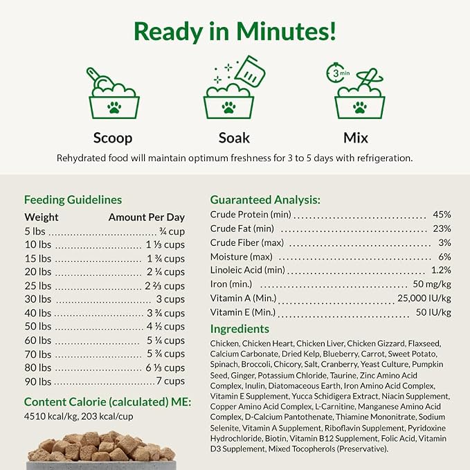 ULTIMATE PET NUTRITION Nutra Complete, 100% Freeze Dried Veterinarian Formulated Raw Dog Food with Antioxidants Prebiotics and Amino Acids, (1 Pound (Pack of 4), Chicken)
