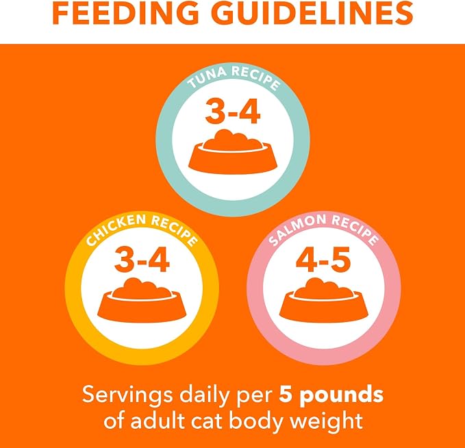 IAMS Perfect Portions Sensitive Digestion & Skin Wet Cat Food Pate, Healthy Adult Grain Free Pate, Chicken and Salmon Recipes, (24) 2.6 oz. Variety Twin-Pack Trays
