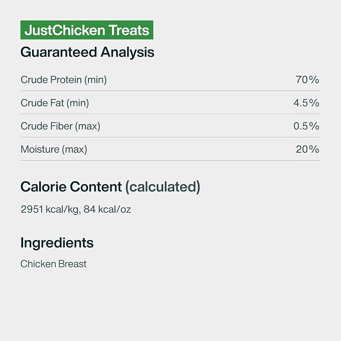 JustFoodForDogs Single Ingredient Healthy Dog Treats and Dog Snacks, Jerky Treats, Human Grade, Preservative and Grain Free, Rawhide Free Chews, Low Calorie Treat - Chicken Breast, 2.5 oz Pack of 4