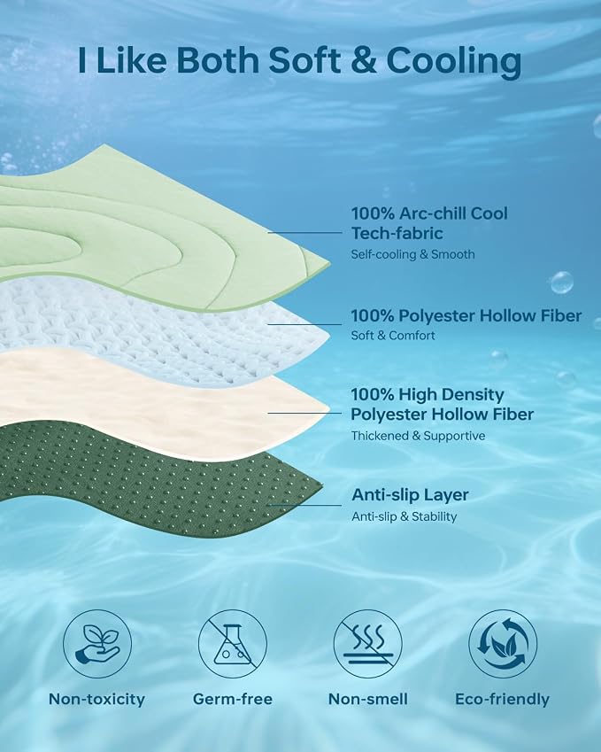 Cooling Mat for Dogs, 59" x 40" Self-Cooling Dog Bed with Arc-Chill Technology 3.0(QMAX>0.5), Non-Slip Washable Pet Cooling Pad for X-Large Dogs, Indoor Outdoor Floor Mat - Green