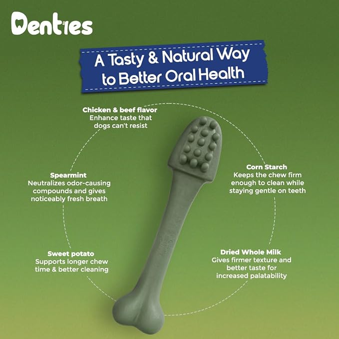Dental Chews for Dogs – Vet Recommended Dental Dog Treats for Tiny/Small Dogs(Up to 22 lbs), Cleans Teeth, Freshens Breath, Reduce Plaque & Tartar,Mint Chicken & Beef Recipe,16oz Pack,57 Count