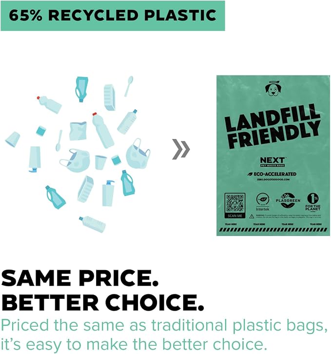 Doggy Do Good - 120 Count, Next Pet Waste Bags for Dogs - Heavy-Duty Dog Waste Bags Made with 65% Recycled Plastic - Landfill-Friendly, Unscented, Eco-Accelerated Formula - Leak-Proof - Extra Thick