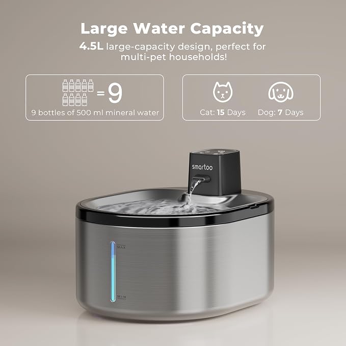 Smartoo Wireless Cat Water Fountain Stainless Steel, 152oz/4.5L Cat Fountain Battery Operated, Cordless Pet Water Fountain for Cats & Dogs with Motion Sensor, Ultra Quiet Pump, Multi-Filtration