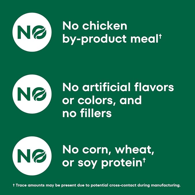Nutro Natural Choice Cuts in Gravy Wet Dog Food, Grain Free Dog Food Wet Chicken and Turkey Recipes Variety Pack, 3.5 oz. Trays (12 Count, Pack of 2)