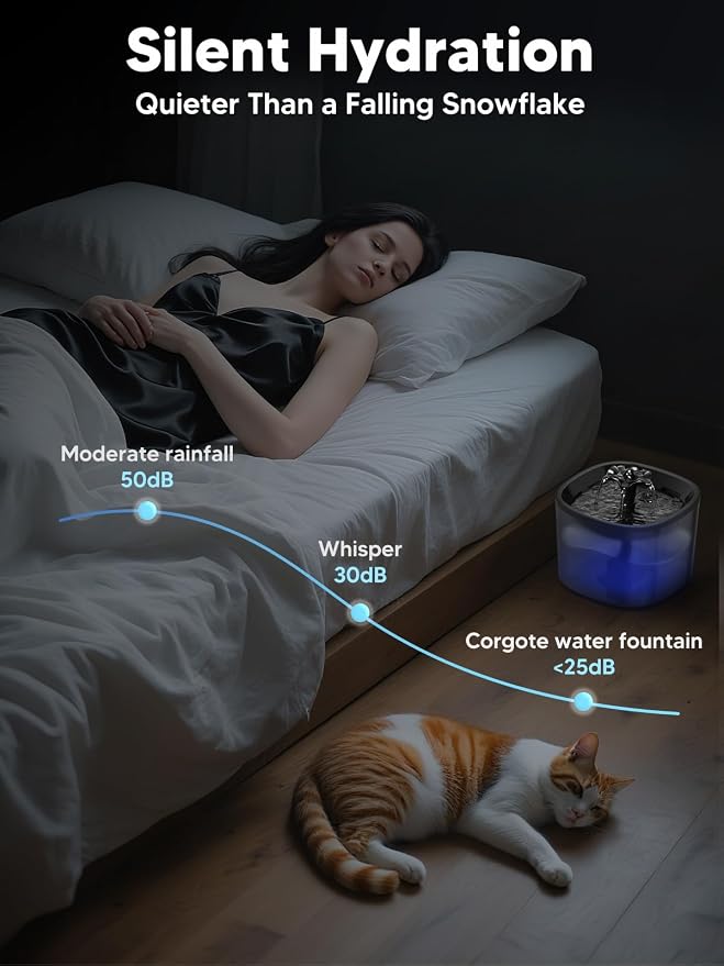 Automatic Cat Feeder and Water Fountain, 4L/16Cups Pet Dry Food Dispenser 2L Water Dispenser, Locking Lid, Programmable Timer 6 Daily Meals, 10s Voice Recorder, Cat Accessories for Puppy Kitten