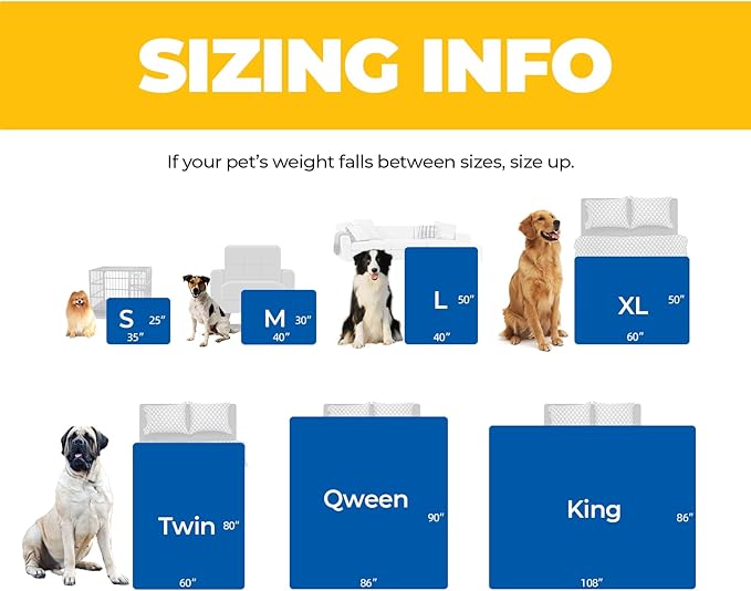 Sunheir Waterproof Dog Blankets for Extra Large Dogs - Cat Blanket Washable for Couch Protection, Soft Sherpa Fleece Puppy Throw Blanket to Prevent Urine Leaks & Protects Furniture, 50"X 60", Blue