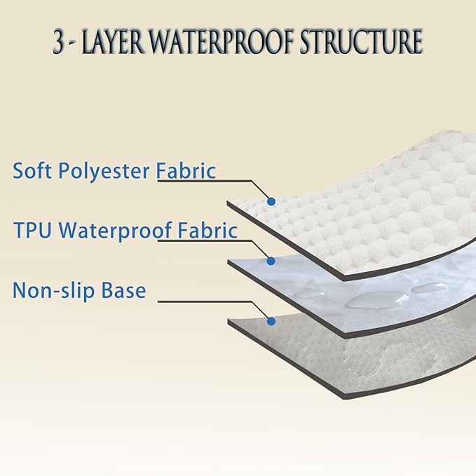 Awjcsv Couch Cover for Dogs Washable, Waterproof Couch Covers for 3 Cushion Couch Sofa Pet Friendly, Soft and Anti Slip (White, 1pc/28"x 83")