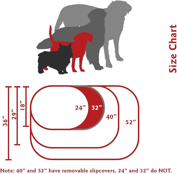 Majestic Pet 32 Inch Links Sherpa Calming Dog Bed Washable – Cozy Soft Round Dog Bed with Spine for Head Support - Fluffy Donut Dog Bed 32x23x7 (inch) – Round Pet Bed Medium - RED