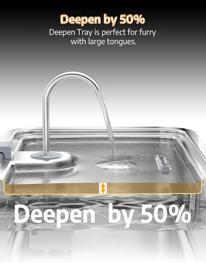 4.2Gal Dog Water Fountain for Large Dogs, 16L Stainless Steel Large Dog Fountain Water Bowl with Deeper & Wider Drinking Tray, Automatic Pet Water Dispenser with Visible Window (with 3 Filters)