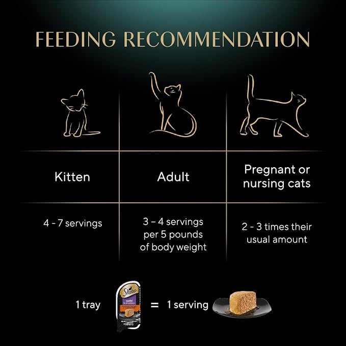 Sheba Perfect Portions Wet Cat Food Pate Roasted Chicken & Liver Entree, 2.6 oz. Twin-Pack Trays, Cat Food Wet Recipe (24 Count, 48 Servings)
