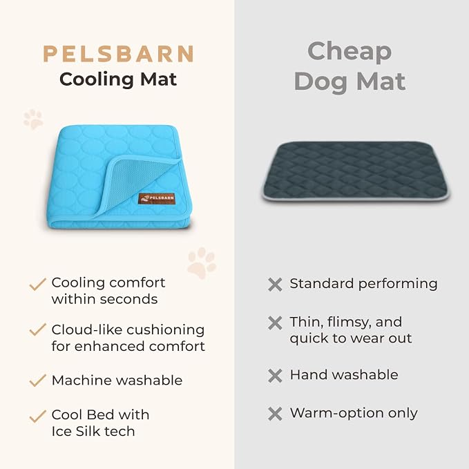 Pelsbarn Dog Cooling Mat- Ice Silk Summer Comfort, Self Cooling, Non-Slip Dog Pad, Durable & Washable, Mat for Extra Large Dogs 33 x 45, Support Shelter Dogs with Every Purchase (Blue)