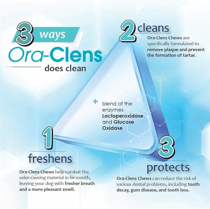 Oral Hygiene Chews for Medium Dogs – Enzymatic Dental Treats for Daily Oral Care, Helps Clean Teeth & Freshen Breath, Supports Plaque & Tartar Control – 30 Chews (3 Pack)