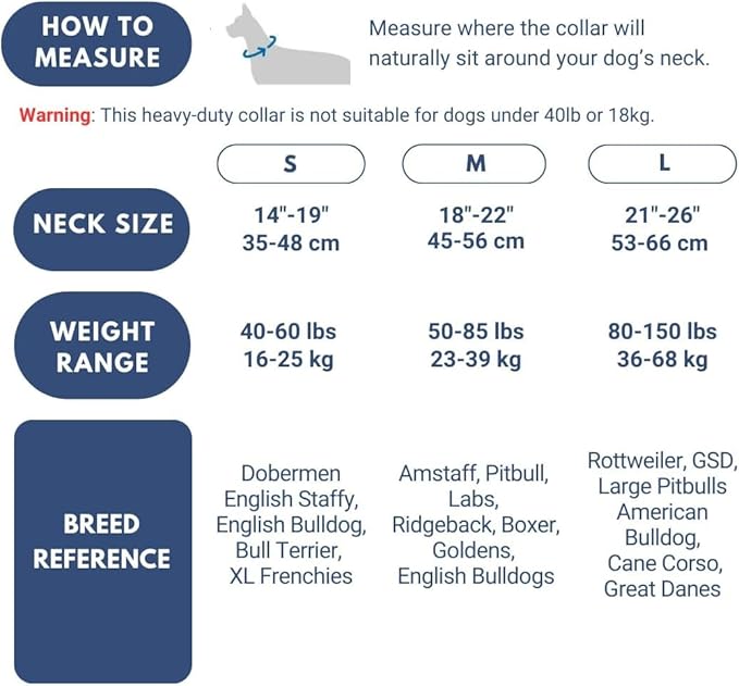 Spark Paws Tactical Dog Collar - Heavy Duty, Premium Quality, Thick and Durable for Large and Medium Dogs - Purple - M