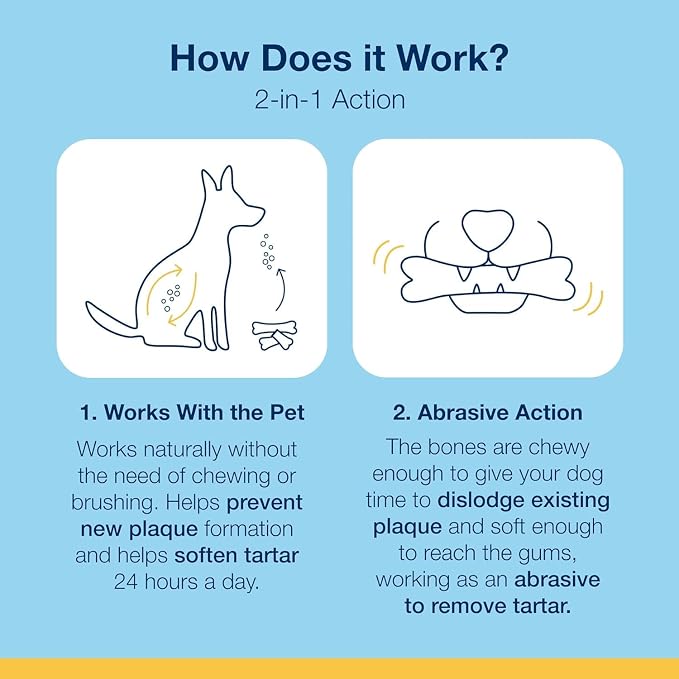 ProDen PlaqueOff System Dental Care Bones - Dog Teeth Cleaning Bones for Oral Hygiene -Medium/Large Canine Formula - Bacon Flavor -17 oz(Packaging May Vary)