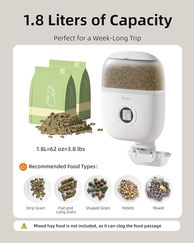 Sandpoy Hanging Rabbit Feeder, Programmable Automatic Pet Feeder with Dry Food Dispenser, Desiccant Bag and Portion Control for Rabbits Cats and Small Animals