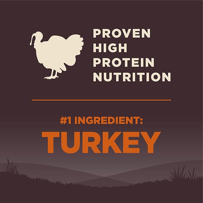 Wellness CORE Adult Dry Dog Food, Grain Free Kibble, Natural, High Protein, Turkey and Chicken Recipe, 26 lb Bag