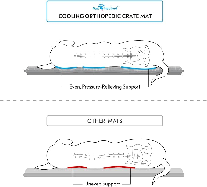 Paw Inspired Cooling Orthopedic Crate Pad for Dogs and Cats, Washable Memory Foam Dog Cooling Mat (29x18 Inch Small Size for 30 Inch Kennel, Gray)