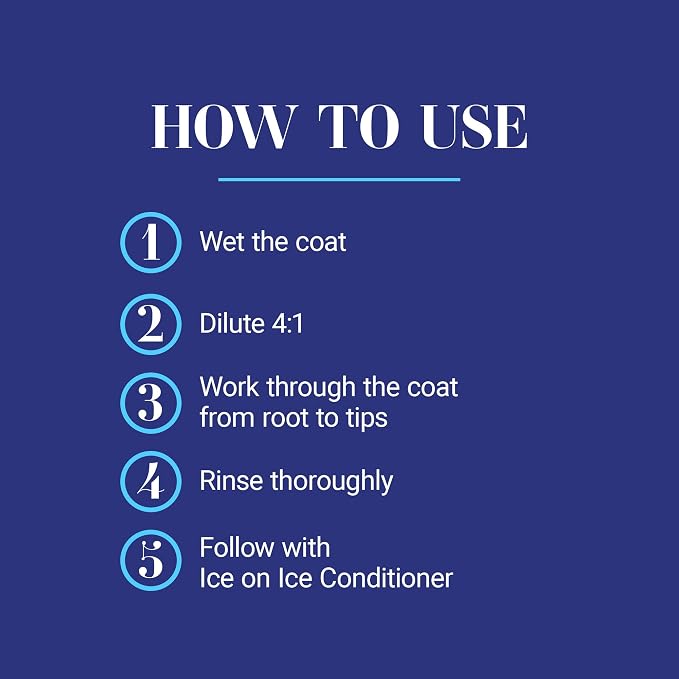 Chris Christensen Ice on Ice Strengthening Dog Shampoo, Groom Like Professional, Revives Dry, Damaged Coats & Strands, All Coat Types Made in USA 16oz