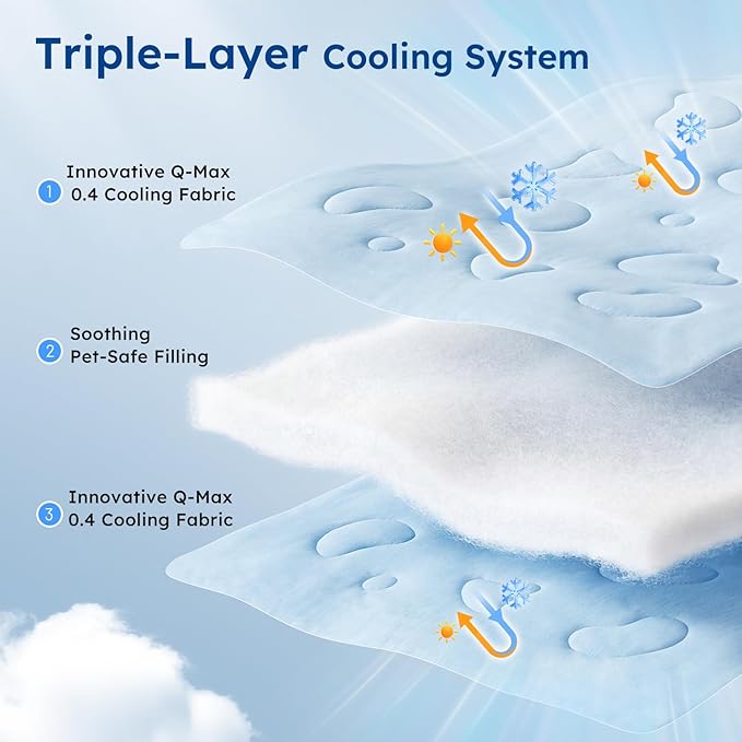 ZOMISIA Cooling Blanket for Medium Dogs - Washable Dog Cooling Mat for Hot Weather, Travel Soft Pet Summer Essentials, Grey, 30"x40"