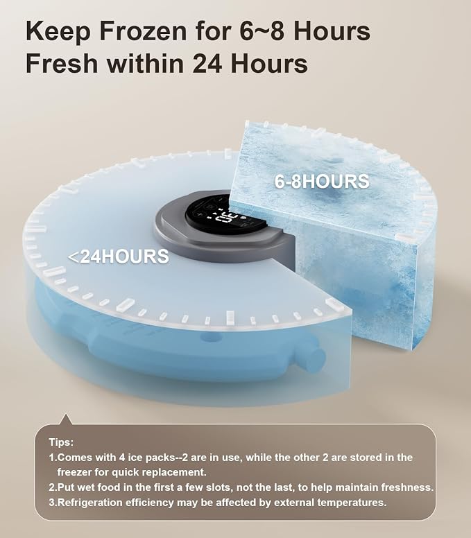 Casfuy Automatic Cat Feeder Cordless - Automatic Cat Food Dispenser for Wet Moist Food with 4 Ice Packs Rechargeable Auto Feeder for Cats Small Dogs with Programmable Timer Low Battery Indicator