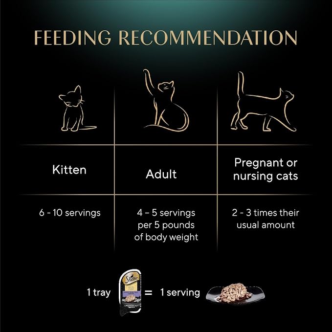 Sheba Perfect Portions Wet Cat Food Cuts in Gravy, Cat Food Wet Recipe, Savory Mixed Grill Entree, 2.6 oz. Twin-Pack Trays (24 Count, 48 Servings)
