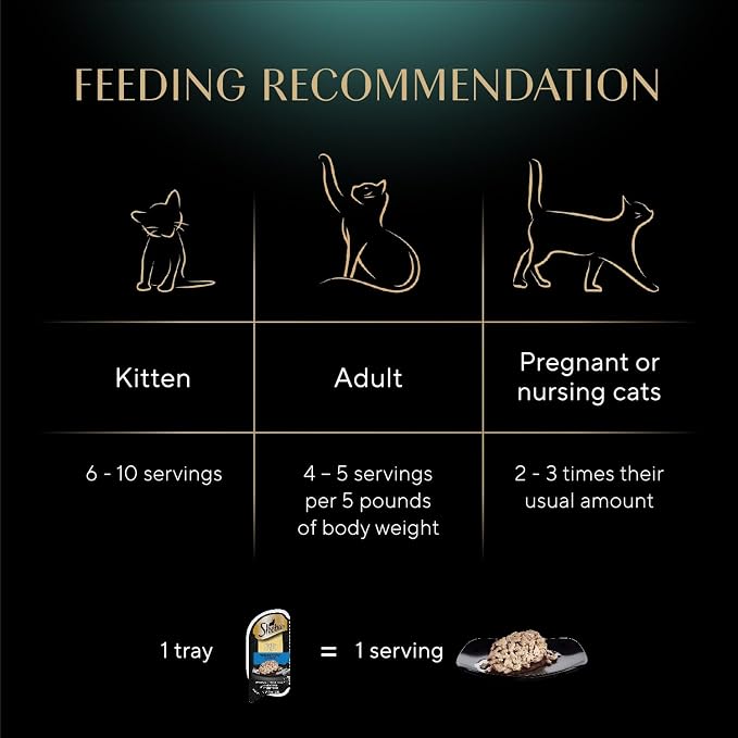 Sheba Perfect Portions Wet Cat Food Cuts in Gravy,Cat Food Wet Recipe,Tender Trout Entree,2.6 oz. Twin-Pack Trays (,48 Servings),24 Count (Pack of 2)
