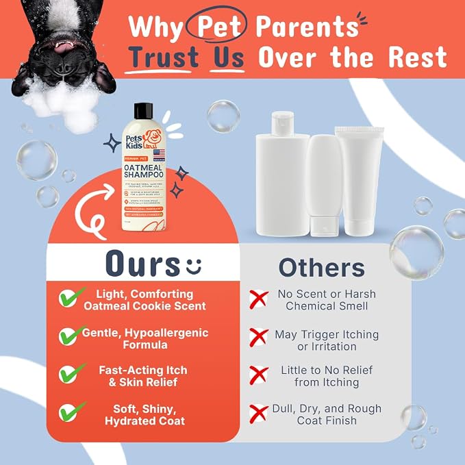 Pets Are Kids Too Oatmeal Dog Shampoo Baking Soda Hypoallergenic Anti Itch Moisturizing Soothing Deodorizing Pet Care Safe Puppy Shampoo Sensitive Skin Cat Shampoo - Coconut Based Cleanser 17 fl oz