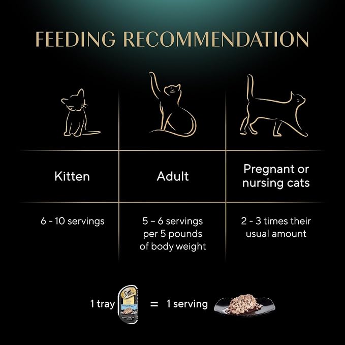 Sheba Perfect Portions Wet Cat Food Cuts in Gravy, Cat Food Wet Recipe, Delicate White Fish & Tuna, 2.6 oz. Twin-Pack Trays (24 Count, 48 Servings)