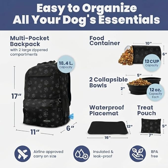 Dog Travel Bag for Supplies - Complete Dog Diaper Bag Backpack with 2 BPA-Free Travel Bowls, Treat Pouch, Food Container, Placemat & Laptop Sleeve – for Traveling, Road Trips, Hiking: Black-Paw Print