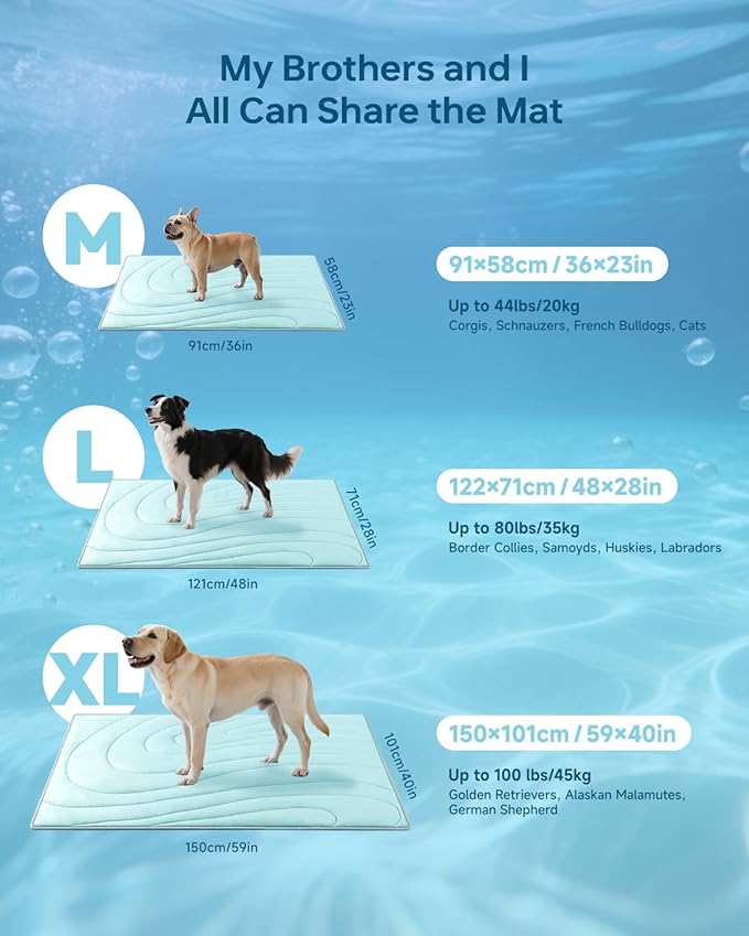 Cooling Mat for Dogs, 36"x23" Self-Cooling Pet Bed - Advanced Arc-Chill Technology 3.0 for Instant Cool, Non-Slip Washable Floor Mat for Small & Medium Dogs, Indoor Outdoor Use - Blue