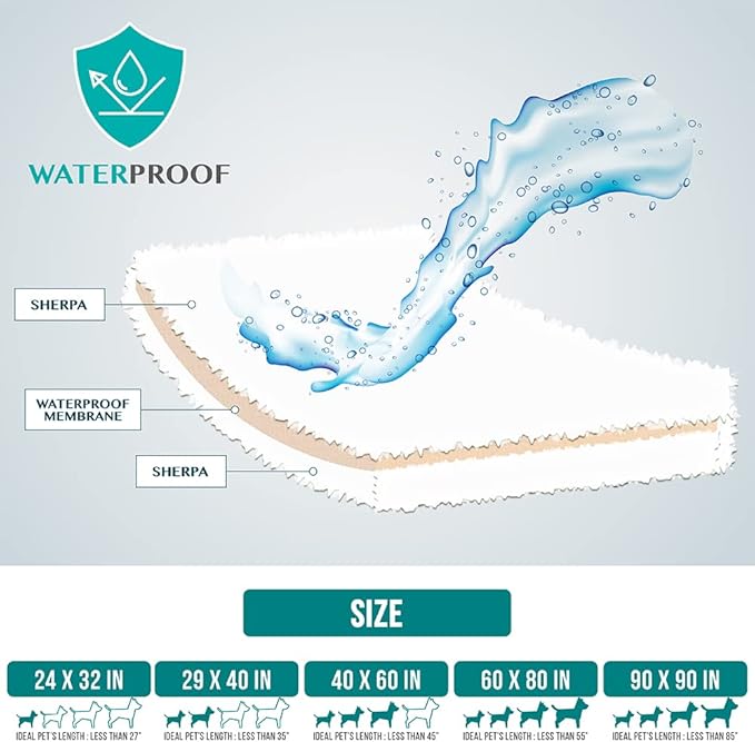 PetAmi Fluffy Waterproof Dog Blanket for Couch and Bed, Reversible Sherpa Pet Throw, Pee Proof Furniture Protector Sofa Cover, Washable Cat Blanket for Medium Large Dogs and Cats (Dusty Blue, 90x90)