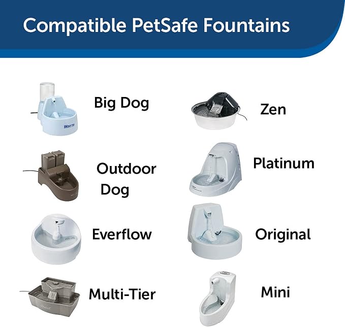 PetSafe Drinkwell Premium Replacement Carbon Filters, Dog and Cat Water Fountain Filters (Pack of 120)